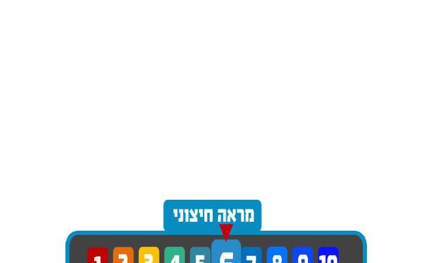 מראה חיצוני 6