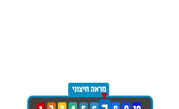 מראה חיצוני 7