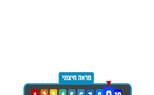 מראה חיצוני 9