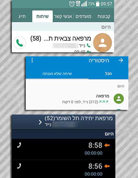 הנתונים שהציגו החיילים (צילום: פיסבוק)