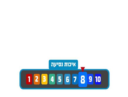 איכות נסיעה 8