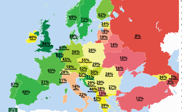 מדד הגאווה של אירופה