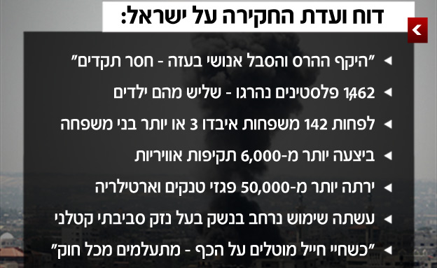 "מחבריו ניסו להיות אובייקטיבים". דוח האו