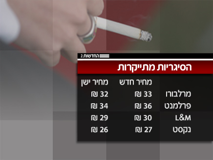 עליית מחירי הסיגריות