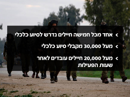 חיילים