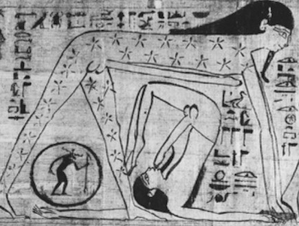 הפין הגברי במצרים העתיקה (צילום: ויקיפדיה)