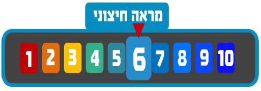 מראה חיצוני