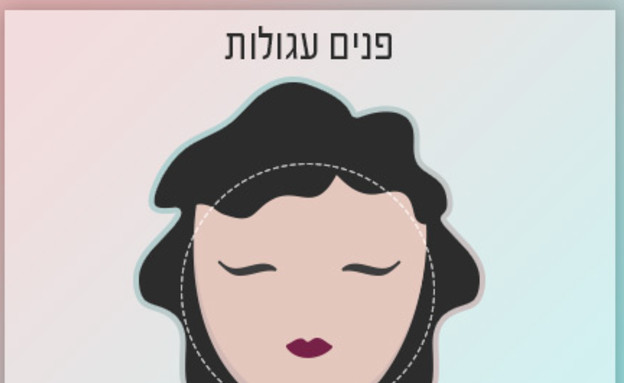 תבניות פנים (איור: סטודיו mako)