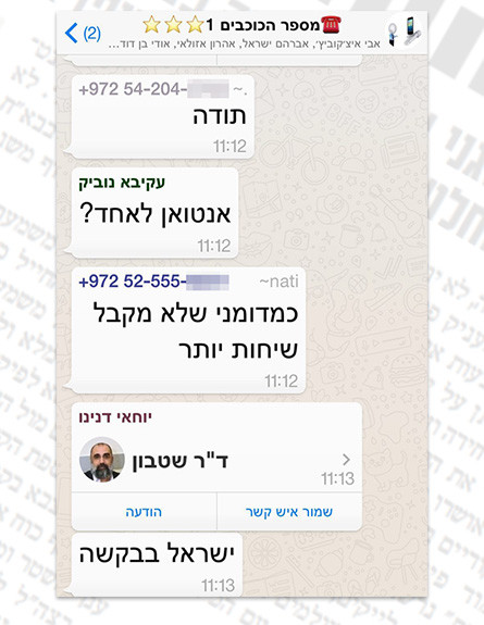 מי נגד מי