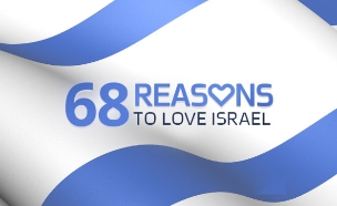 reasons to love Israel