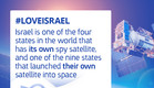 68 סיבות לאהוב את ישראל