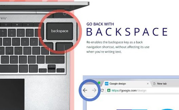 התוסף Go Back With Backspace (צילום: גוגל)