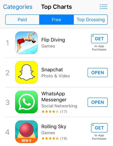 המשחק Flip Diving, שכבש את החנות של אפל