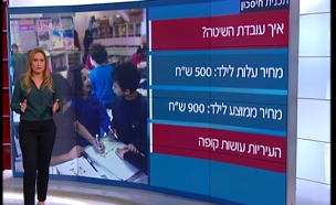 קרן מרציאנו להורים: עושים עליכם קופה