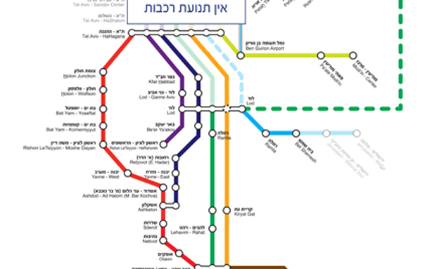 השינויים הצפויים בת"א