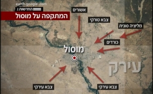 מפת המתקפה על מוסול (צילום: חדשות 2)