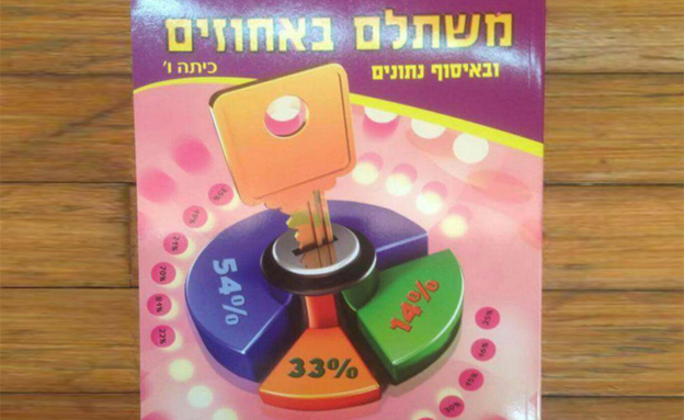 "101% טעות"