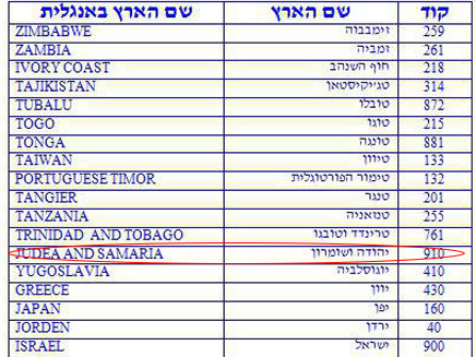 הרשימה של משרד החינוך (צילום: צילום מסך מאתר משרד החינוך)