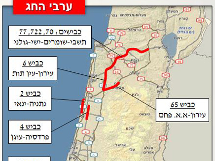 מפת העומסים הצפויה לאזור הצפון (צילום: משטרת ישראל)