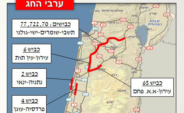 מפת העומסים הצפויה לאזור הצפון (צילום: משטרת ישראל)