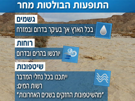 מחר: רוחות חזקות בהרים (צילום: חדשות 2)