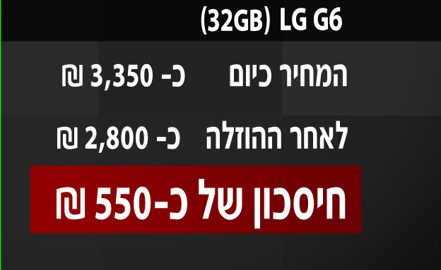 מחיר הסמארטפון יורד (צילום: חדשות 2)