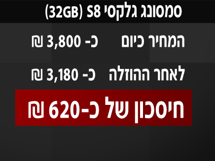 מחיר הסמארטפון יורד (צילום: חדשות 2)