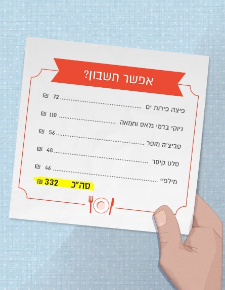 תל יצחק - תביא חשבון 2 (צילום: שי בן אפרים,  יח"צ)