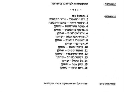 כתב האישום נגד הפועל עכו (צילום מסך) (צילום: ספורט 5)