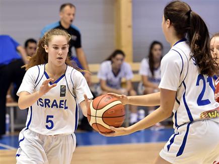 סער. ניצחון מרשים לישראל (FIBA) (צילום: ספורט 5)