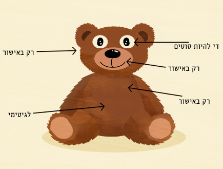 c - dubi (איור: פייר קליינהאוז)