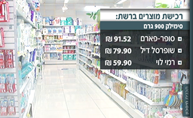 השוואת מחירי הסימילק