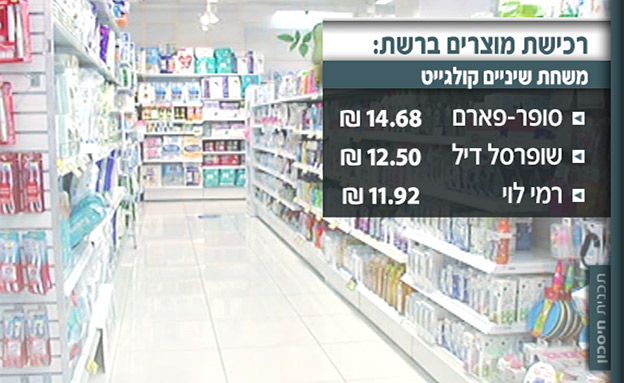 איפה משחת השיניים הכי זולה?