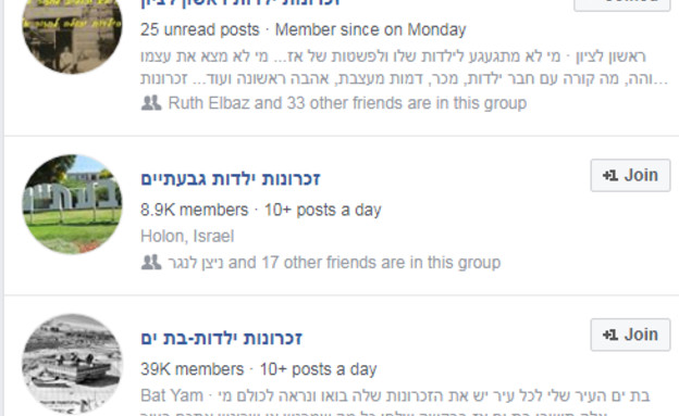קבוצות זכרונות ילדות קבוצות זכרונות ילדות