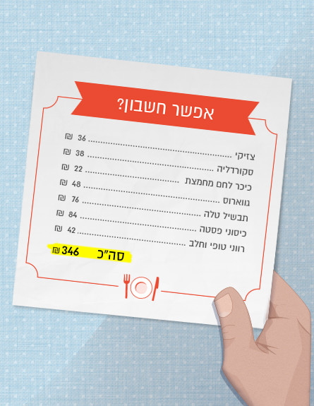 גרקו הרצליה אפשר חשבון ארוחה ראשונה (צילום: סטודיו mako)