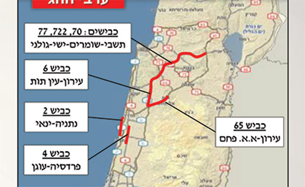 מפת העומסים: צפון+מרכז (צילום: משטרת ישראל)
