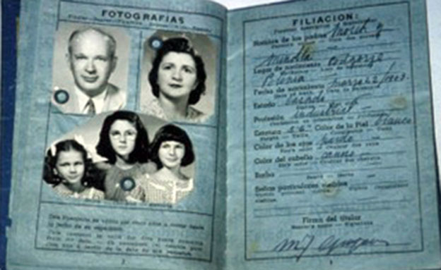 הדרכון המשפחתי לקובה (צילום: באדיבות אנט כהן)