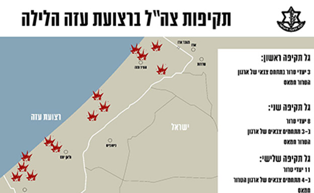 מפת התקיפות של חיל האוויר (צילום: דובר צה"ל, חדשות)