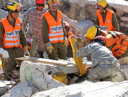 תרגיל פקער והמשמר הלאומי