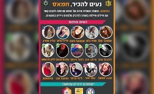 הדמויות המזויפות של חמאס (צילום: חדשות)