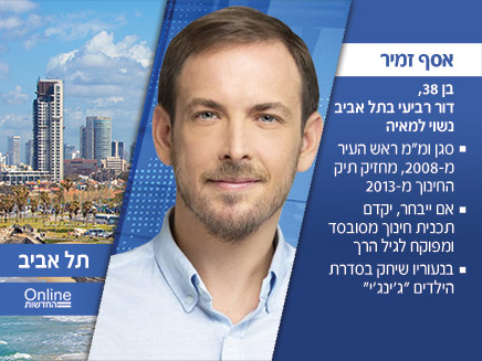 בחירות מקומיות 2018, תל אביב, אסף זמיר (צילום: חדשות)