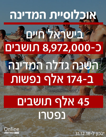 1061548 (צילום: חדשות)