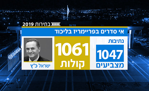 1075412 (צילום: חדשות)