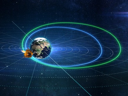 The spacecraft route to the moon (צילום: spaceil)