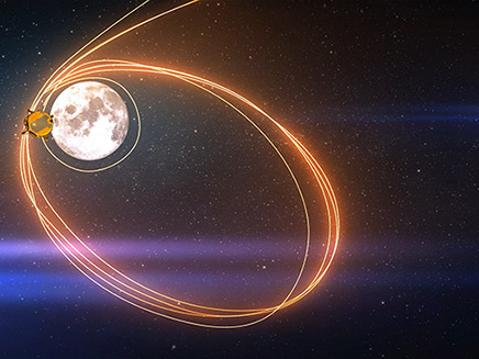 מסלול החללית אל הירח (צילום: חדשות)