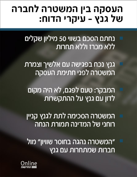 עסקת ענק ללא מכרז (צילום: חדשות)