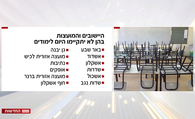 המקומות בהם בוטלו הלימודים (צילום: החדשות)