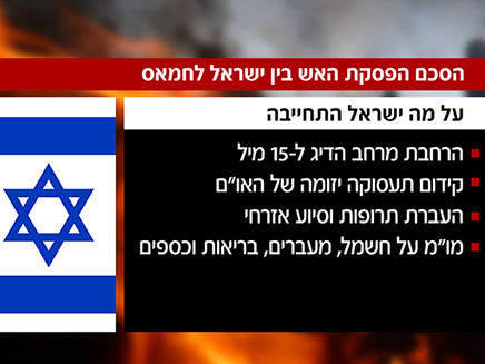 הסכם הפסקת האש בין ישראל לחמאס (צילום: חדשות)