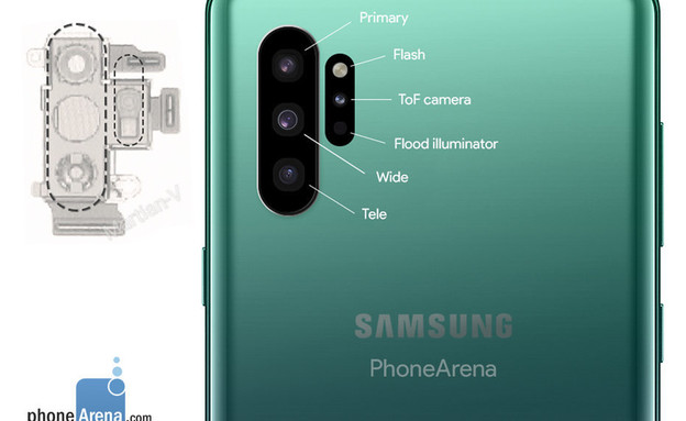 הדלפה: Galaxy Note 10 הדלפה: Galaxy Note 10