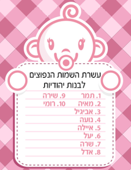 נתוני הלמ